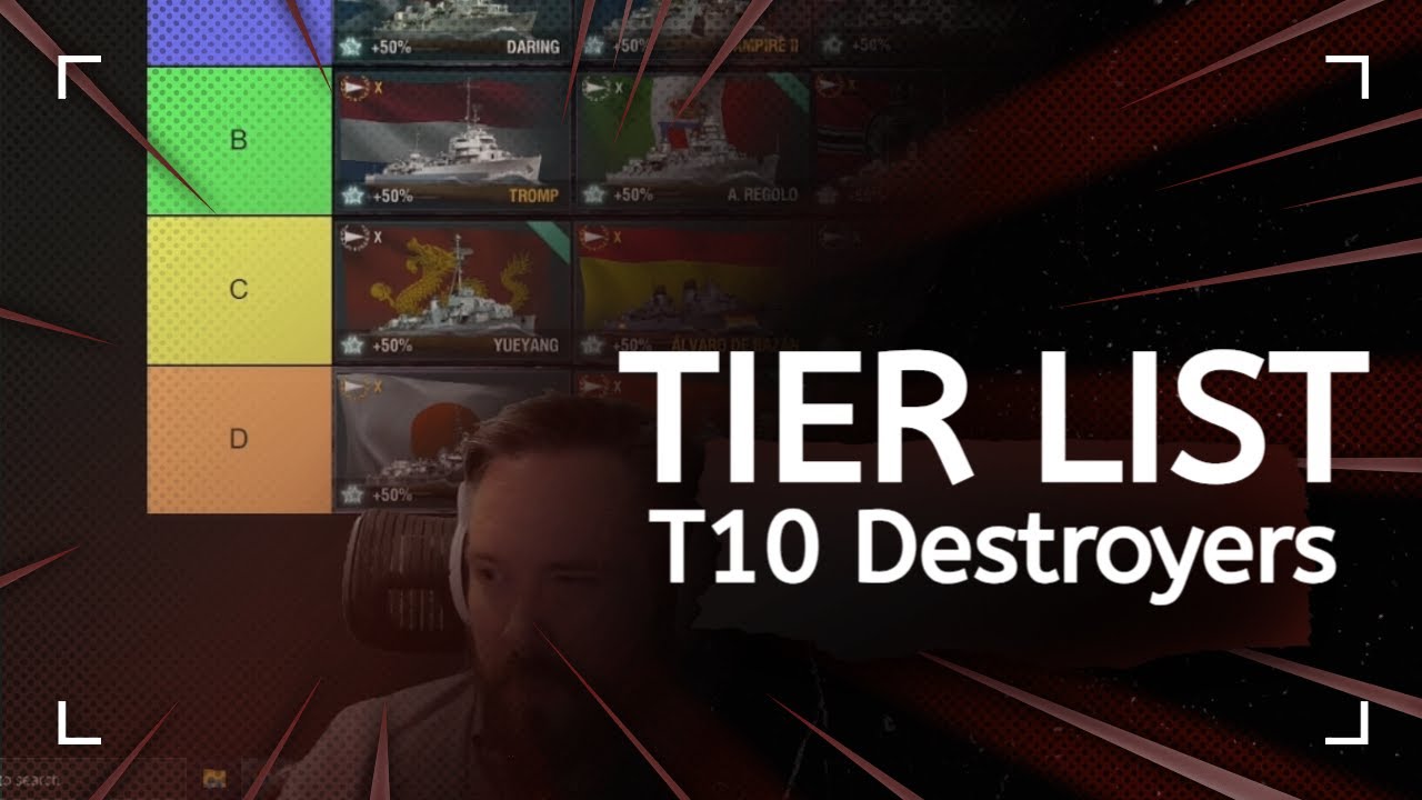 WoWS Best T10 Destroyers - Tier List - YouTube