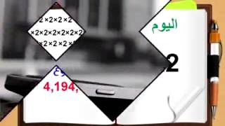 انتبه لما تنشر |