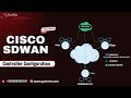 Cisco SDWAN-Controller Configuration | GuiNet Technologies|www.guinett.com