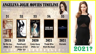 Angelina Jolie All Movies List | Top 10 Movies of Angelina Jolie