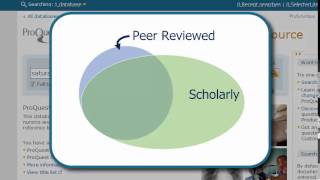 ProQuest: Basic Searching