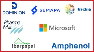 ✔Análisis Técnico❌ 14/02 GLOBAL DOM, AMPHENOL, SEMAPA, IBERPAPEL, MICROSOFT, INDRA, PHARMA MAR