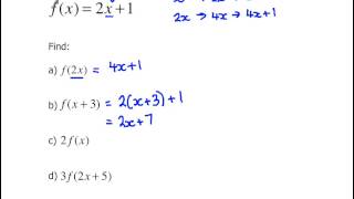Level 2 Further Maths GCSE - Introduction to function notation