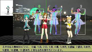 MMDモーショントレース自動化への挑戦【ver1.01】