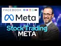 META - Stock Price Prediction (FACEBOOK)