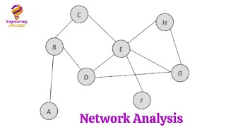 Social Media Analytics | Network Analysis | Clique | Centrality | Degree distribution | Ego network