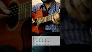 Tum hi ho guitar intro lesson | easy fingerstyle lesson | #guitarcover #guitarintro #tumhiho