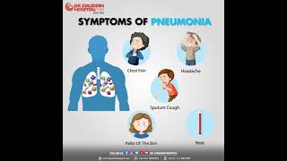 World Pneumonia Day - Symptoms