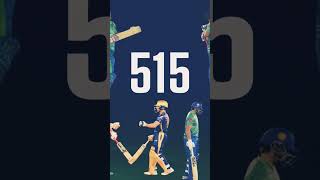 Ms vs Qg full of record match|#usmankhan#cricketcentuary#hblpsl8#multansultanbatting#rizwan#