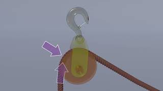 Rigging 1 [Preview]