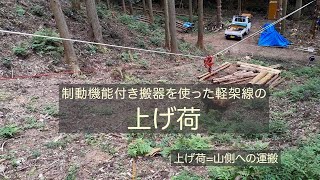 (2/2) 自動ブレーキ付き搬器による上げ荷