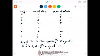 Basic Mathematical Analysis_ Session 16 by Dr. Viji M