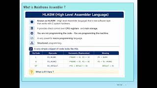 HLASM Class 1 (Mainframe Assembler)
