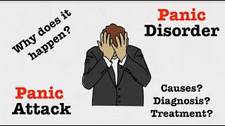 Panic Attacks and Panic Disorder