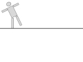 Stability and Centre of Mass Stability and Centre of Mass