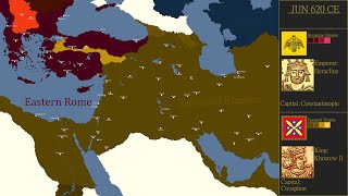 The Roman Parthian/Persian Wars - Every Month [newer version]