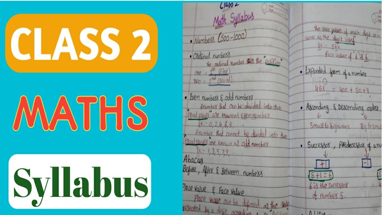 Grade 1 Maths Syllabus