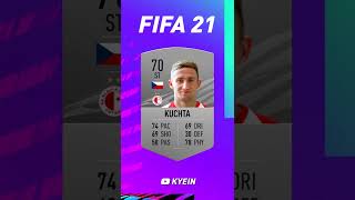 Jan Kuchta - FIFA Evolution (FIFA 21 - FIFA 22)