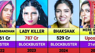 Bhumi Pednekar Hits And Flops Movies List || Bhumi pednekar all movies || mere husband ki biwi