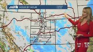 Rain & snow off & on: Utah Monday night weather forecast
