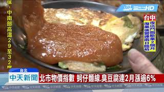 20190428中天新聞　北市物價指數　蚵仔麵線、臭豆腐連2月漲逾6%