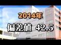 摂南大学（摂大）河合塾偏差値2024年～2012年【偏差値推移】経済学部編【関西私大 関関同立 産近甲龍 外外経工 摂神追桃】≪定員厳格化 パスナビ 昔の偏差値≫