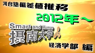 摂南大学（摂大）河合塾偏差値2024年～2012年【偏差値推移】経済学部編【関西私大/関関同立/産近甲龍/外外経工/摂神追桃】≪定員厳格化/パスナビ/昔の偏差値≫