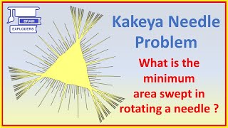 The Kakeya Needle Problem (Part 1) | Everyone is doing wrong while solving The Kakeya Needle Problem