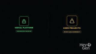 Vercel Hacked The Truth About Project Security