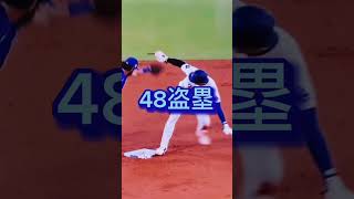 【48盗塁も決め「50－50」へ前進‼️】＃shorts＃大谷翔平＃48盗塁＃Bレットイット