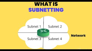 Subnetting & IP Addressing in Cisco Packet Tracer #subnetting #CiscoPacketTracer #kalasalingam #ccna