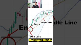 How To Trade with Bollinger Band Indicator || #nifty,#banknifty,#motivational