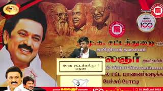 கலைஞரின் பார்வையில் சமூக நீதி NIYAS SPEECH | My Karuthu