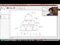 Pascals Triangle II | Leetcode August Challenge (Day 12)  | Problem no 119