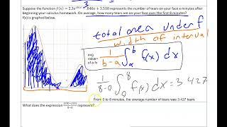 AP 2.3 Average Value vs. Average Rate of Change