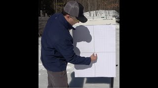 FINALLY! Accuracy vs. Precision, a Detailed Explanation