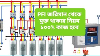 P.F.I Panel Penalty Solution.