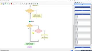Flowgorithm - Most common letter in a word
