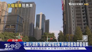 近台中七期預售案 80萬賠售 房仲:屋主不看好房市｜TVBS新聞 @TVBSNEWS02