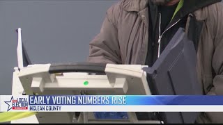 Early Voting McLean