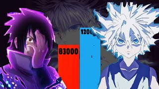 KILLUA vs SASUKE Power level comparison (Naruto vs HXH)