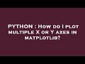 PYTHON : How do I plot multiple X or Y axes in matplotlib?