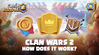 UPDATE: CLAN WARS 2 ⚔️ How does it work? TV Royale - Clash Royale News