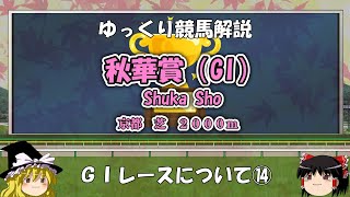 ゆっくりG1レース解説⑭　秋華賞