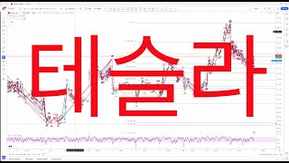 [테슬라] 5번 파동 마감에 대한 2가지 시나리오에 대한 관점은 변화가 없습니다.  2024 12 02