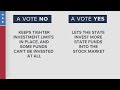 Louisiana Amendments Guide 2022: Amendment #1