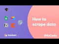 How to Scrape Websites Without Code | The Ultimate Tutorial