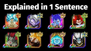 Explaining 15 Dokkan Battle units in 1 Sentence (Dragon Ball Heroes 2024)