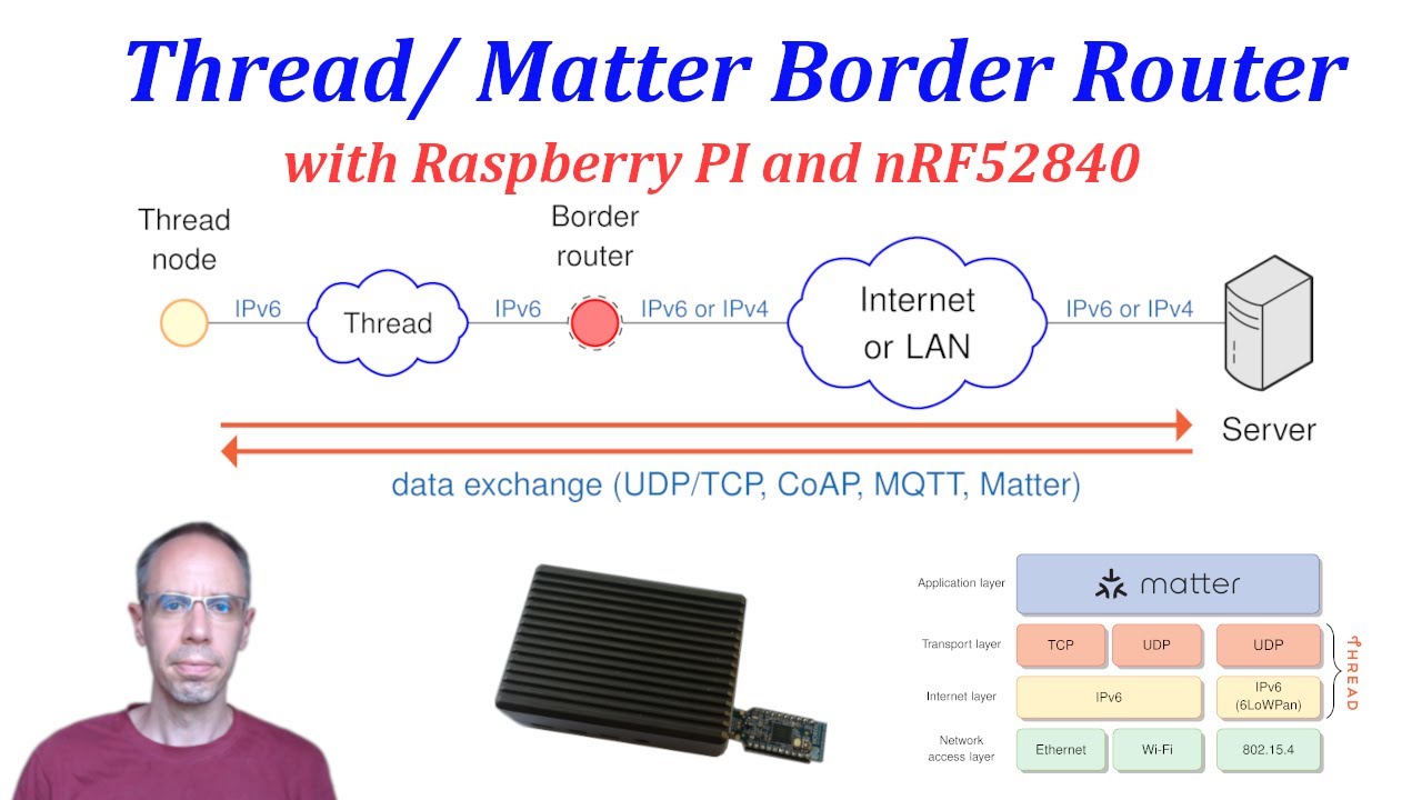 Thread / Matter BorderRouter With Raspberry Pi And NRF52840-dongle ...