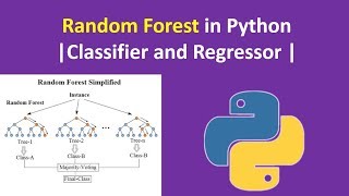 Machine Learning Tutorial 7 - Random Forest Classifier and Regressor Machine Learning